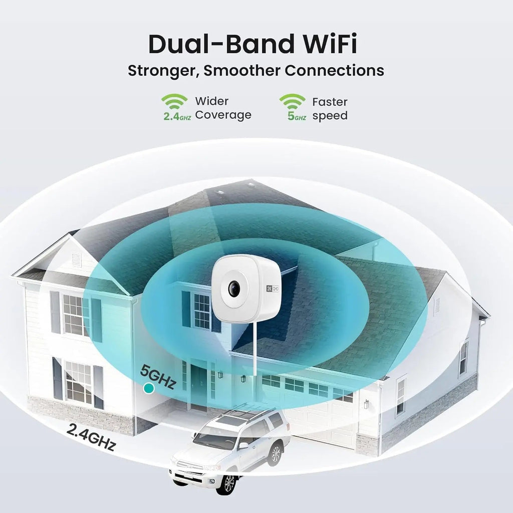 3MP 2K Aquarium & Terrarium Pet Camera w/ Night Vision & Smart Alerts