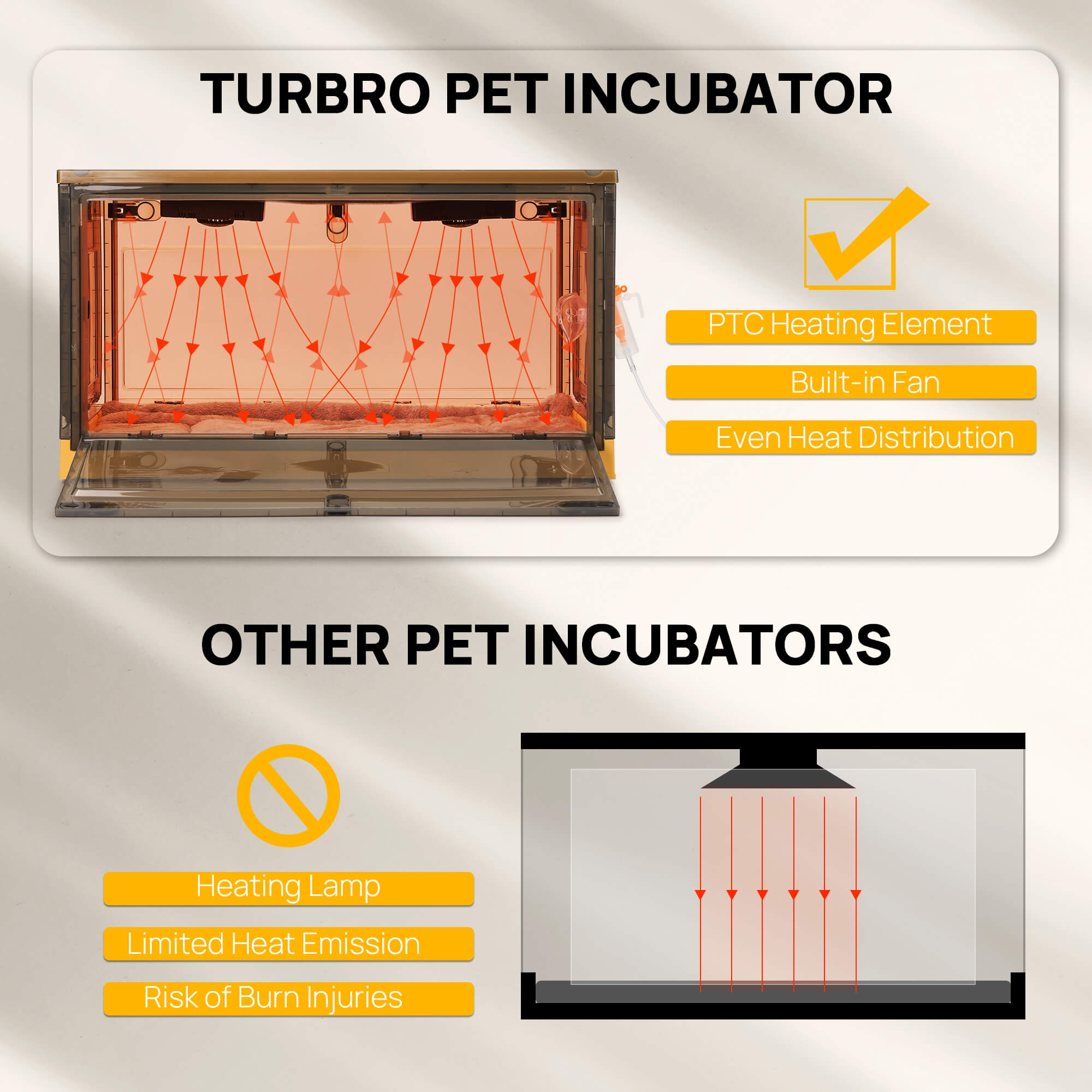Neighborhood Pet Incubator, Grey Translucent